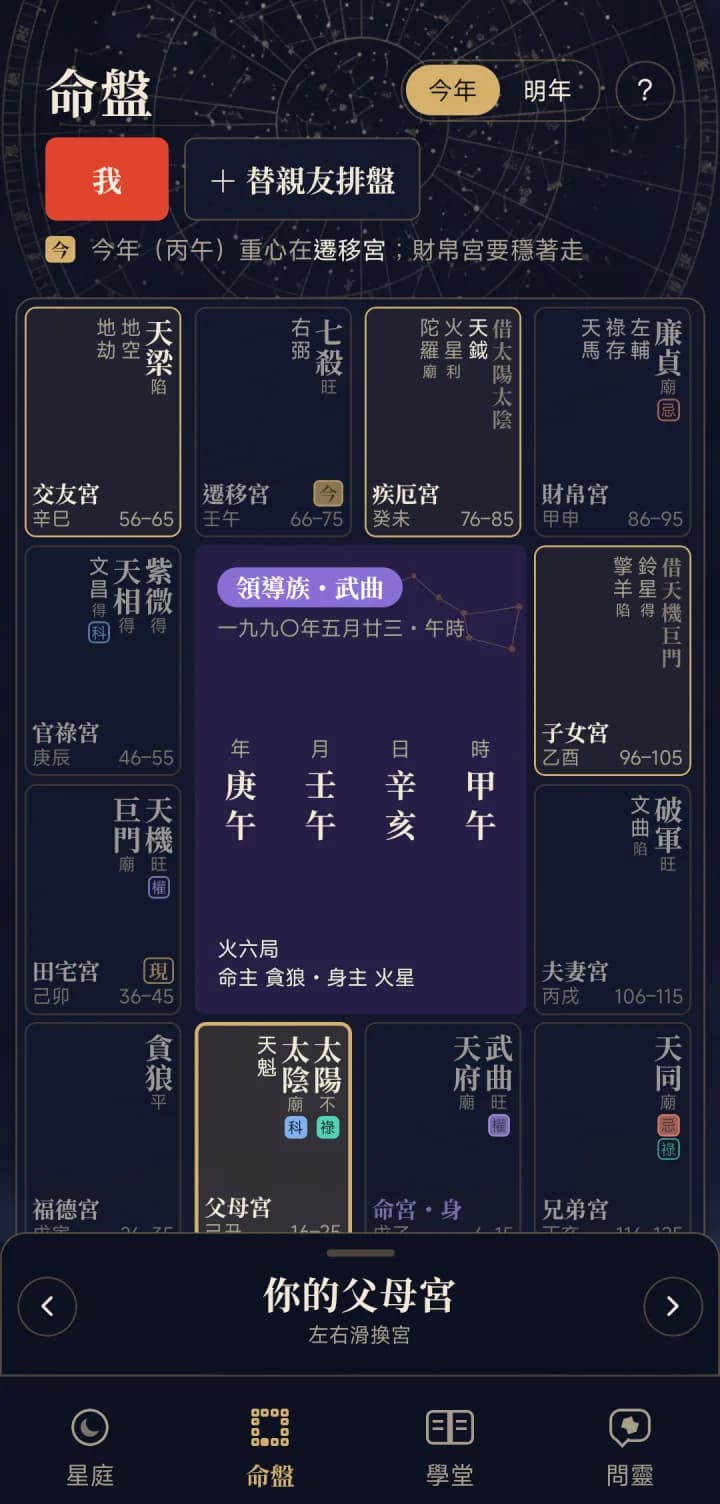 命盤